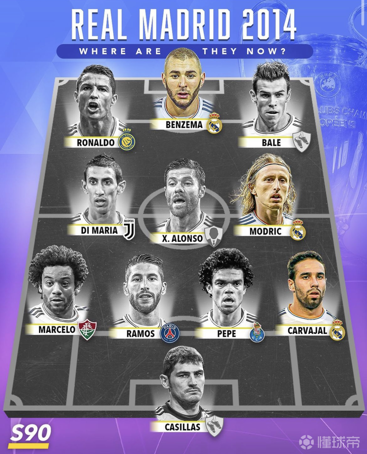 哪一年的皇马最强(哪个时期的皇马最强)