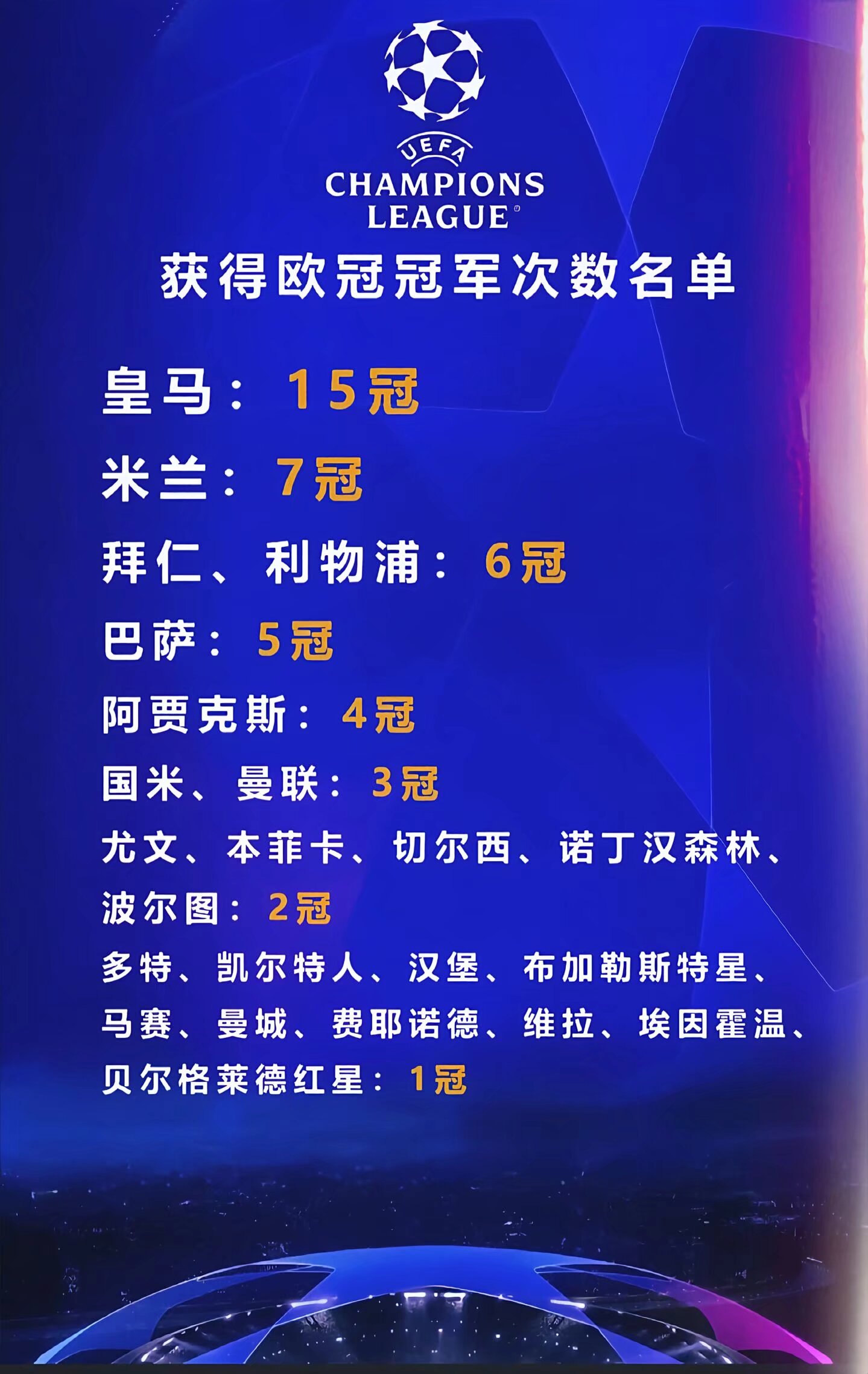 竞猜-皇家马德里引援名单(皇家马德里队主场)