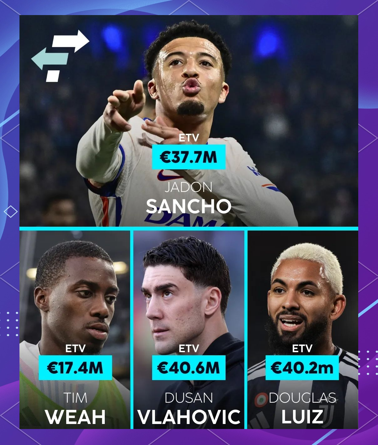 尤文图斯今夏转会汇总(转会市场连送天价,但尤文图斯的经营之道不止如此) 尤文图斯今夏转会汇总(转会市场连送天价,但尤文图斯的经营之道不止如此)