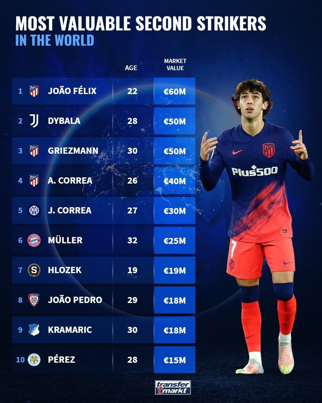 意甲门票销售排行(意甲门票销售排行榜前十名) 意甲门票销售排行(意甲门票销售排行榜前十名)