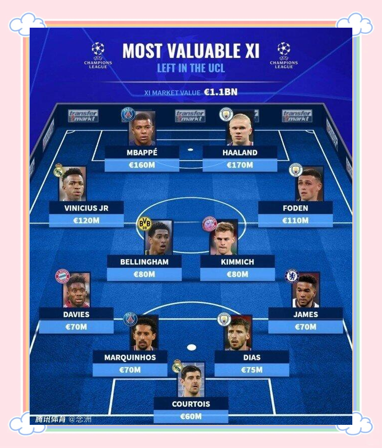 姆巴佩身价和年薪(姆巴佩第一身价)