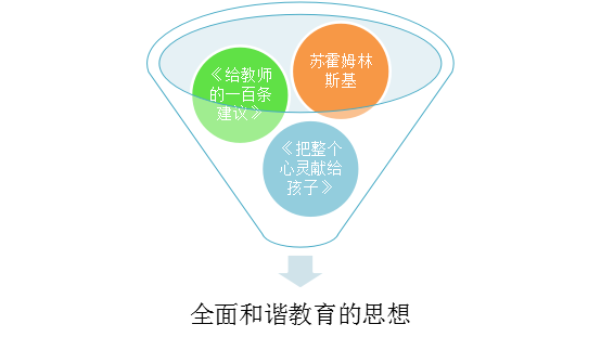 弗兰科夫斯基助攻方式(弗兰基12) 弗兰科夫斯基助攻方式(弗兰基12)