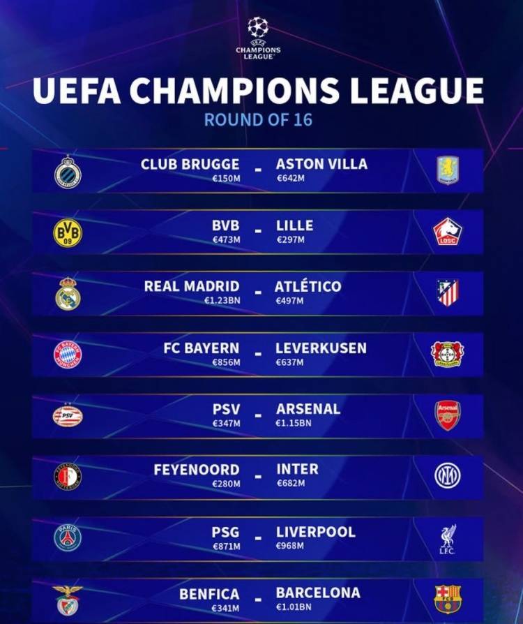 欧冠赛事结果(欧冠赛程日期)