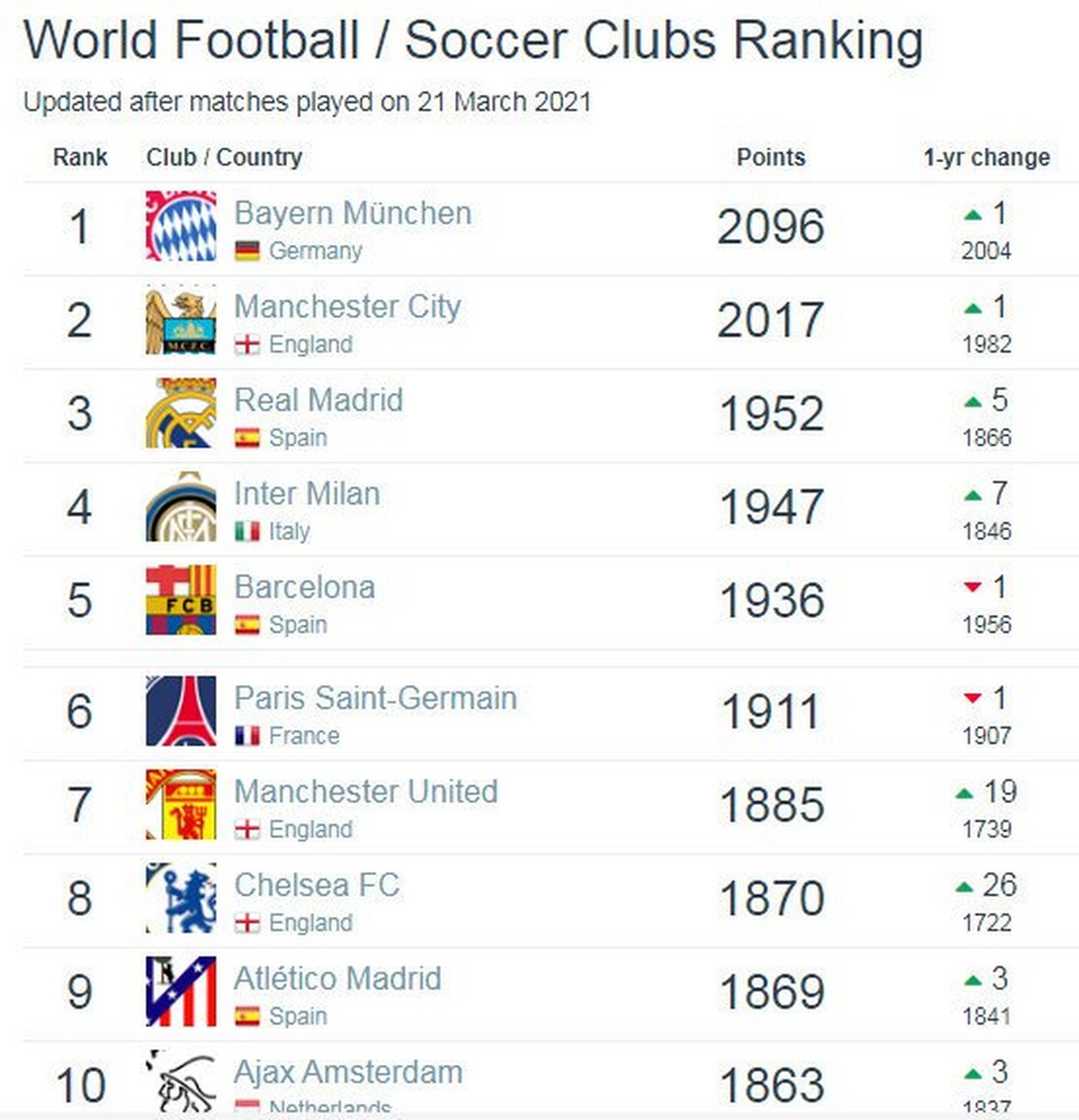 竞彩足球-皇家马德里官网网址(皇家马德里足球俱乐部官网)