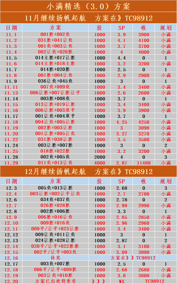 竞彩网-西甲联赛比分赛程(西甲联赛比分赛程回放视频)