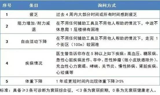 竞彩足球-勒孔特门将位置感评估的简单介绍