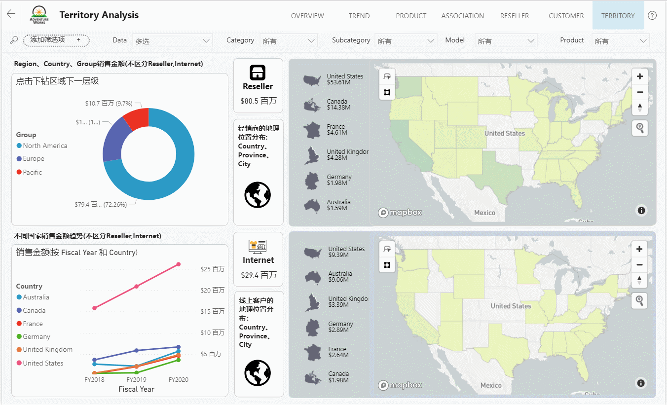 竞彩足球-卡贝拉助攻数据可视化分析的简单介绍